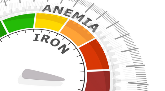 What is Low Iron?