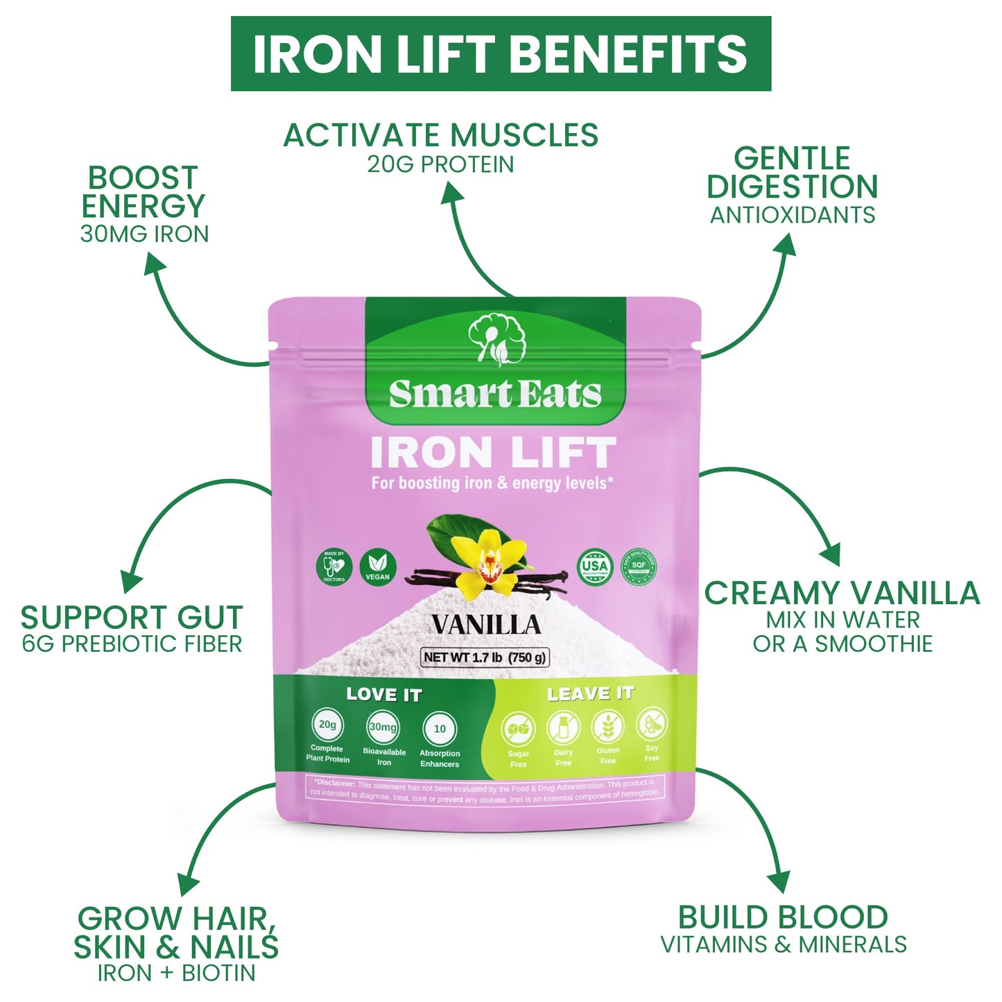 Iron Powder - Highly Absorbed, Avoids Side Effects - Vegan Vanilla