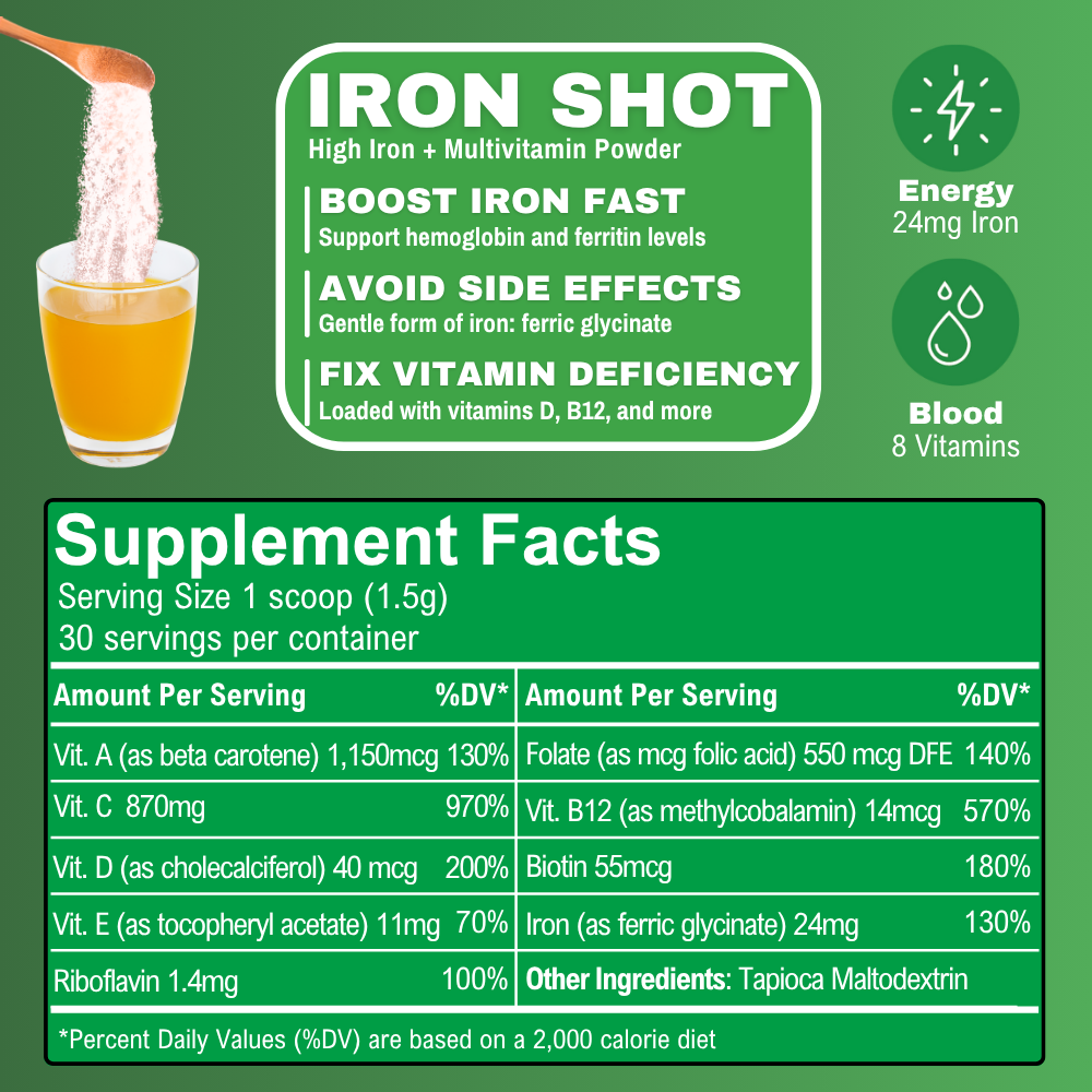 Iron + Multivitamin Powder - Highly Absorbed, Avoids Side Effects