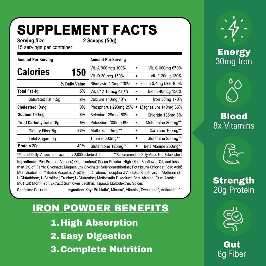 High Iron Drink & Smoothie Powder with Protein, Vitamins, Fiber, Antioxidants