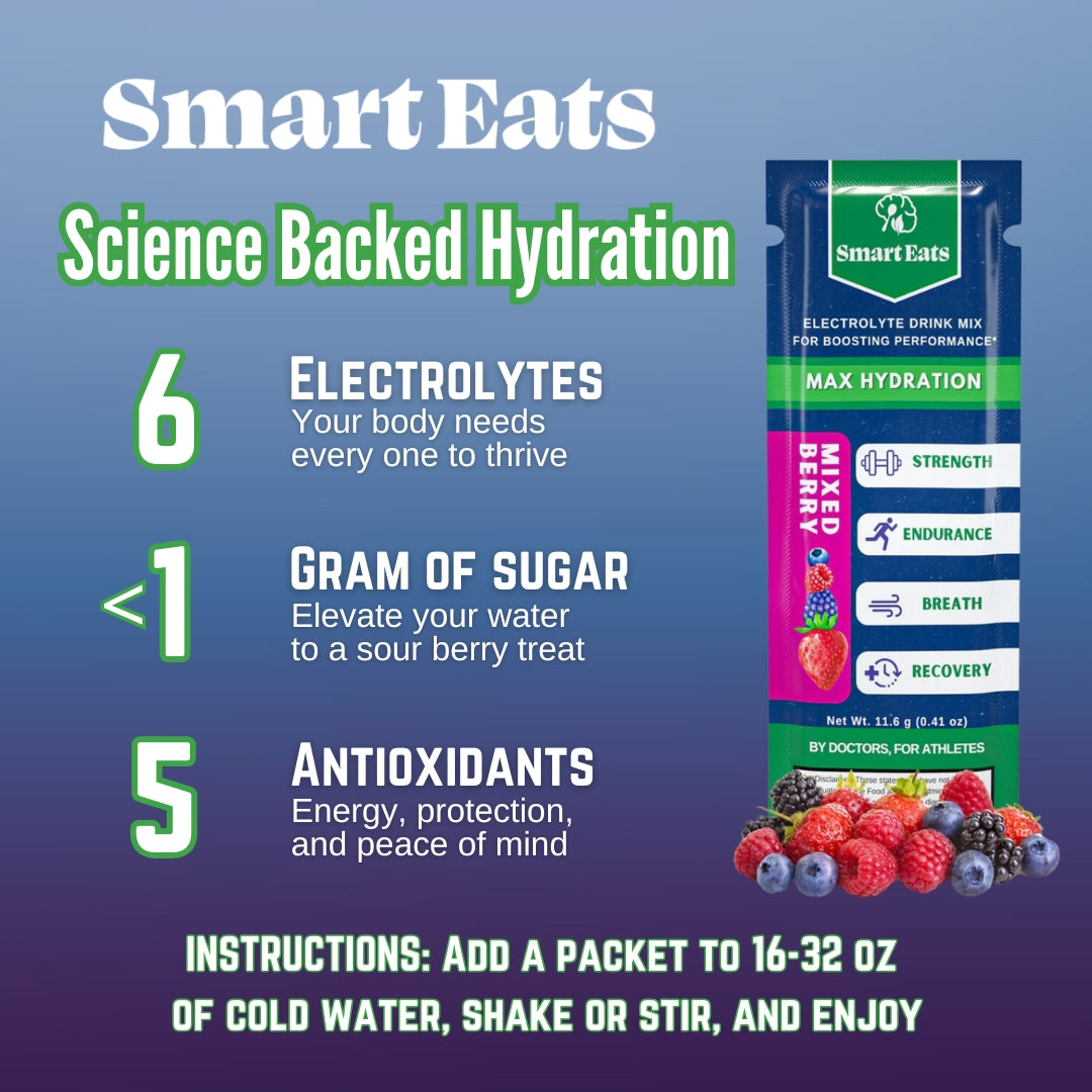 Max Hydration - Rapid and Energizing Hydration - 1,690mg Electrolytes - <1 Gram Sugar