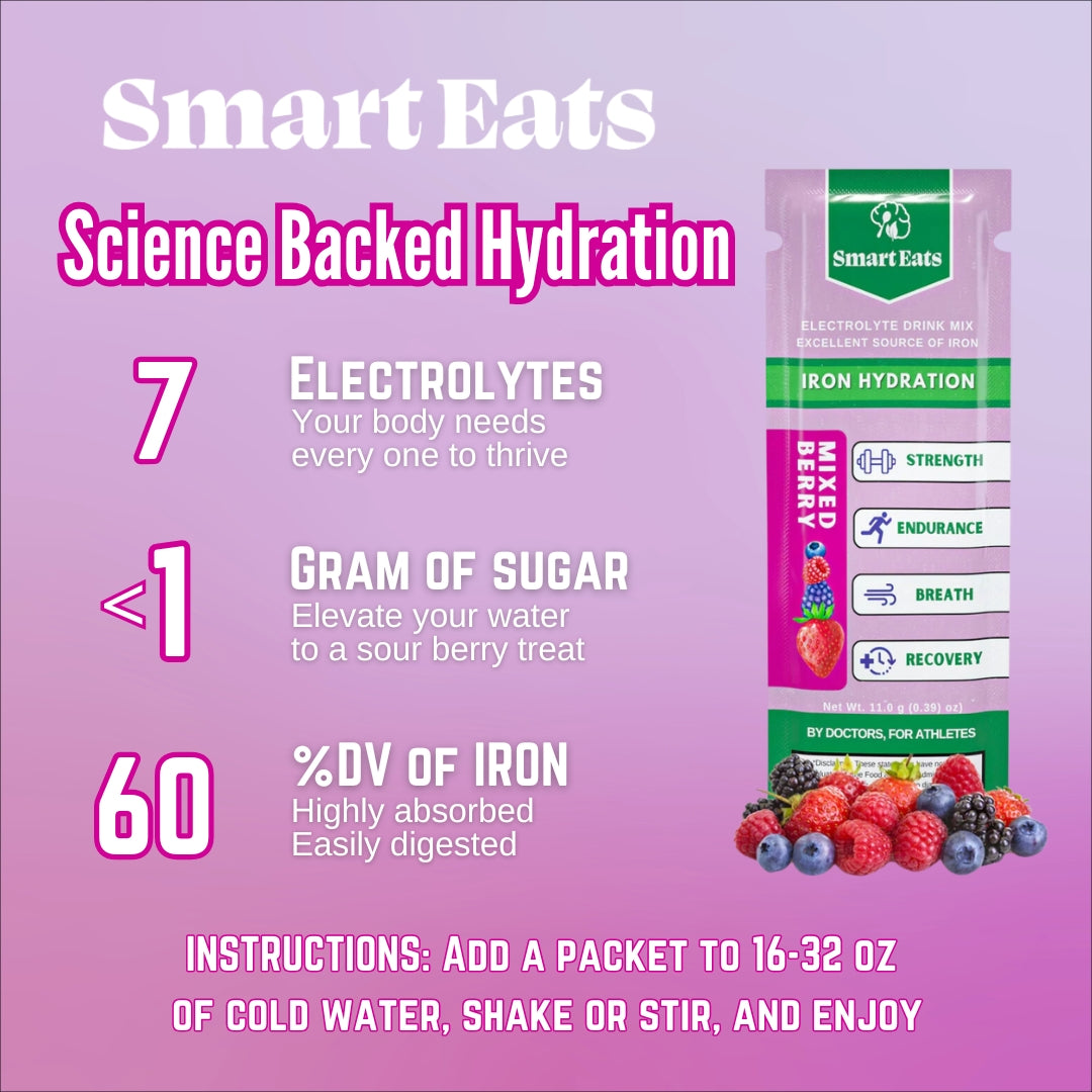 Iron Hydration - Rapid and Energizing Hydration - 1,700mg Electrolytes - 10 mg Gentle Iron - <1 Gram Sugar