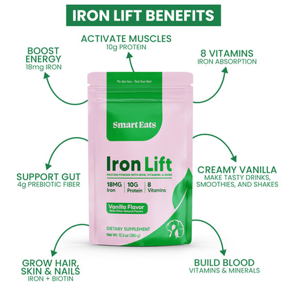 2-in-1: Iron + Protein Powder