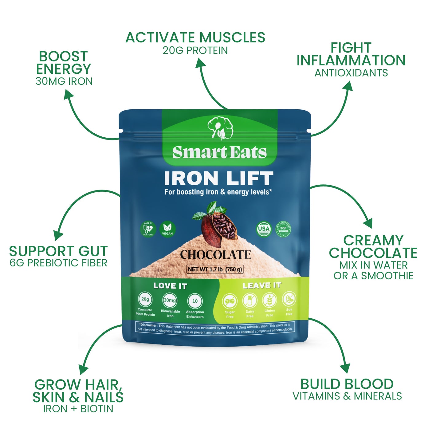 Iron Lift - Powder Drink to Boost Iron Levels Fast - Vegan - Chocolate - 30 Scoops