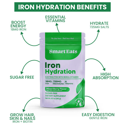 Iron Hydration - 18mg Gentle Iron, 725mg Electrolytes, 6 Vitamins to Boost Absorption, Sugar Free, Simple Ingredients, Mixed Berry Flavor - 30 Scoops