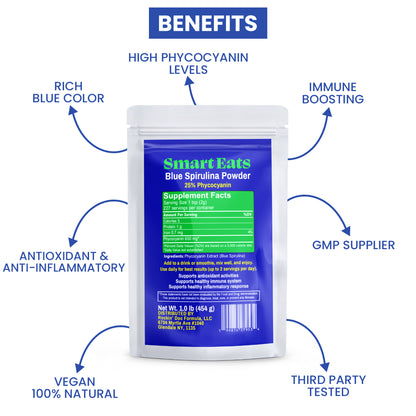 Blue Spirulina (Organic) - Vibrantly Rich in Phycocyanin