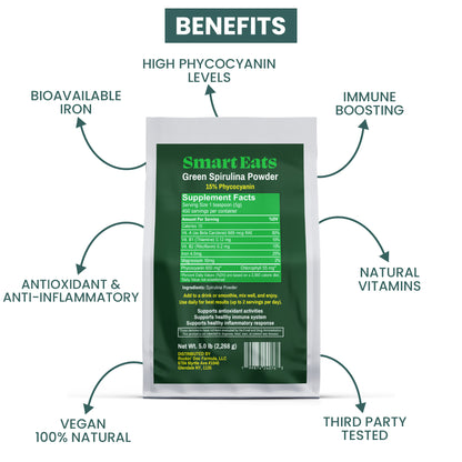 Green Spirulina (Organic) - Rich in Phycocyanin & Iron