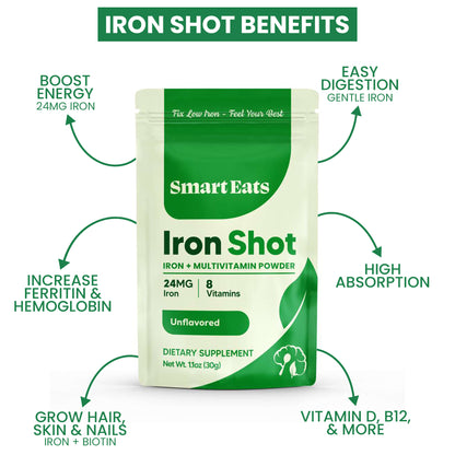 2-in-1: Iron + Multivitamin Powder
