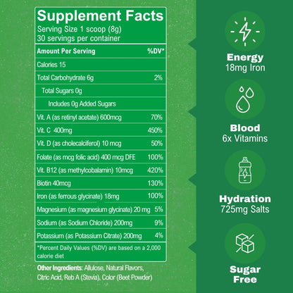 Iron Hydration - 18mg Gentle Iron, 725mg Electrolytes, 6 Vitamins to Boost Absorption, Sugar Free, Simple Ingredients, Mixed Berry Flavor - 30 Scoops