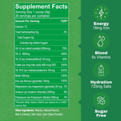 Iron Hydration - 18mg Gentle Iron, 725mg Electrolytes, 6 Vitamins to Boost Absorption, Sugar Free, Simple Ingredients, Fruit Punch Flavor - 30 Scoops
