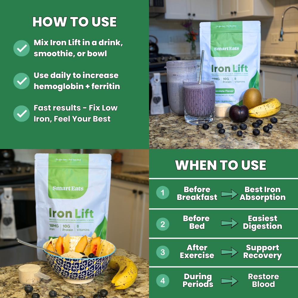 2-in-1: Iron + Protein Powder