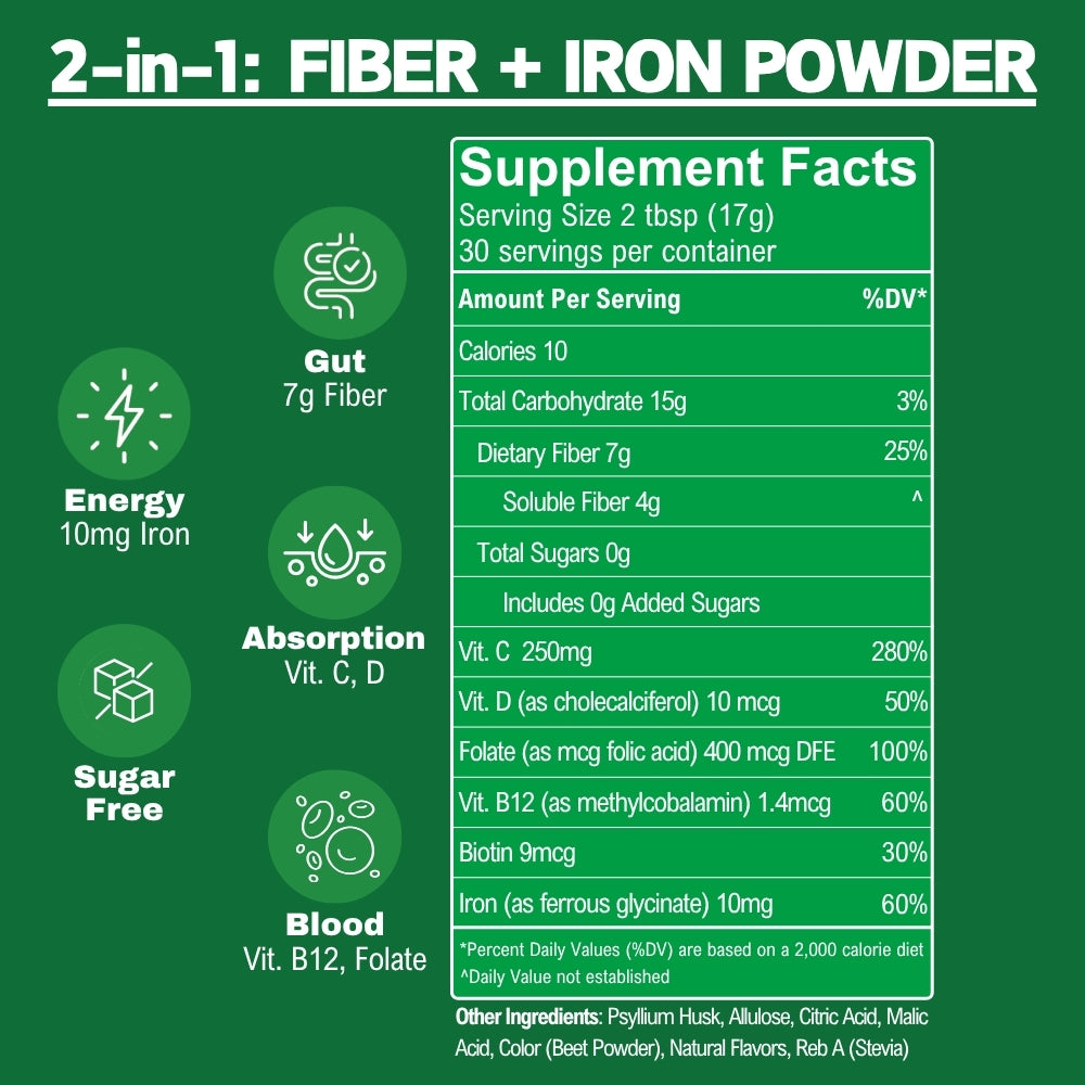 2-in-1: Iron + Fiber Powder