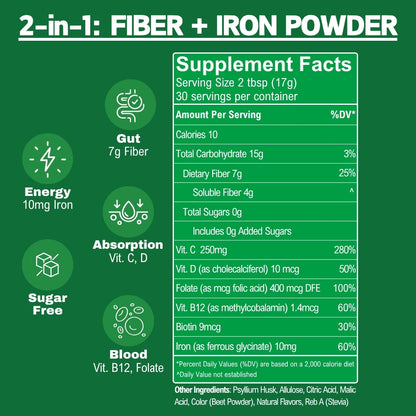 2-in-1: Iron + Fiber Powder