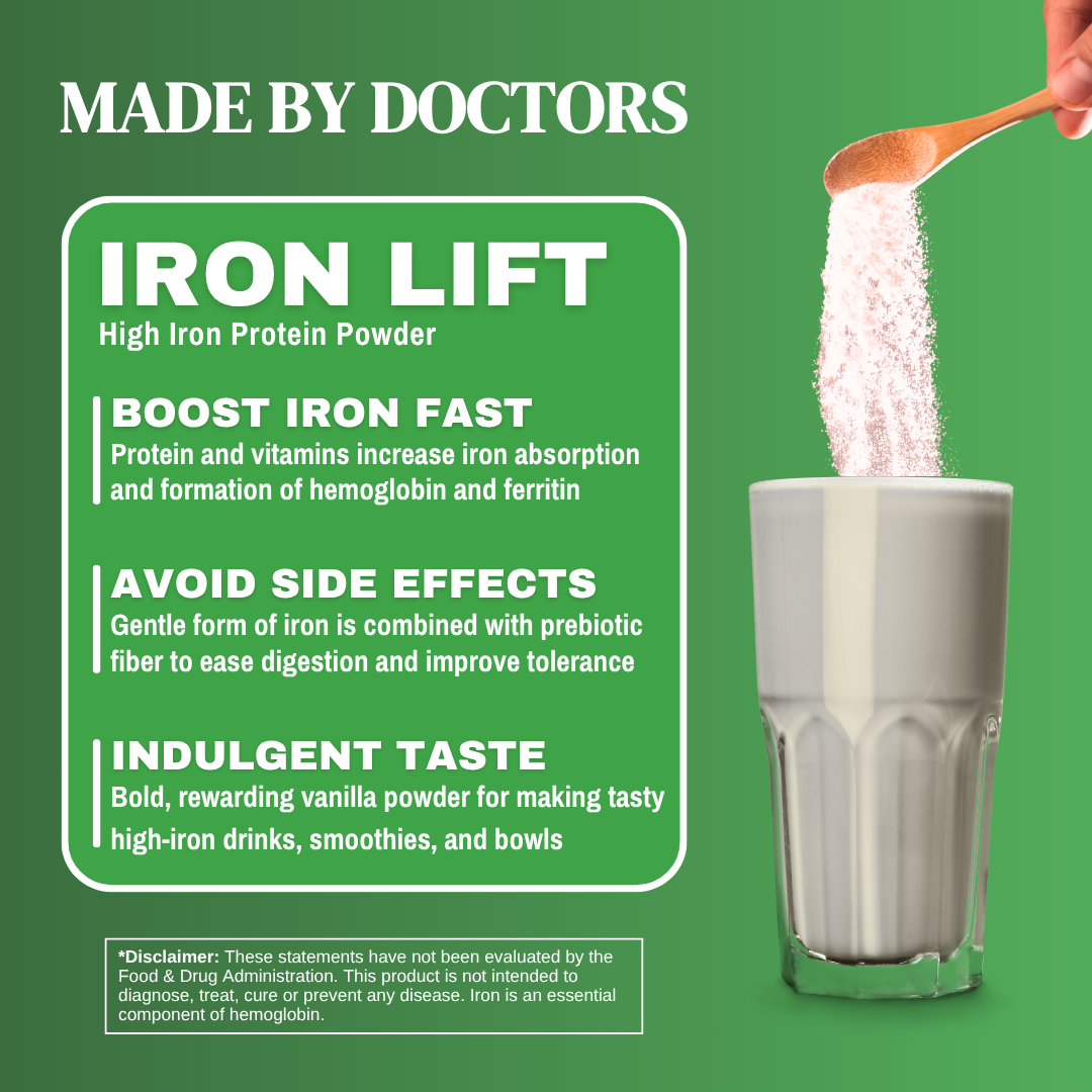 Iron Powder - Highly Absorbed, Avoids Side Effects - Vanilla Whey