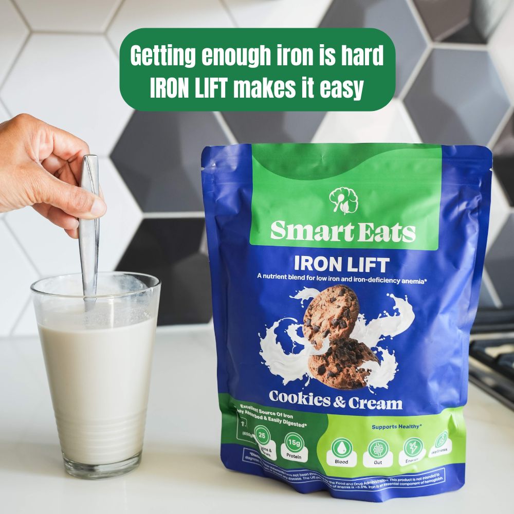 Protein Powder with Iron - Highly Absorbed - Easily Digested - Improve Iron/Blood Levels Fast - Cookies & Cream Flavor