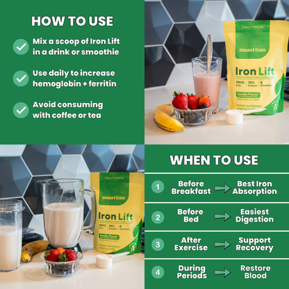 Iron Powder - Highly Absorbed, Avoids Side Effects - Vanilla Whey