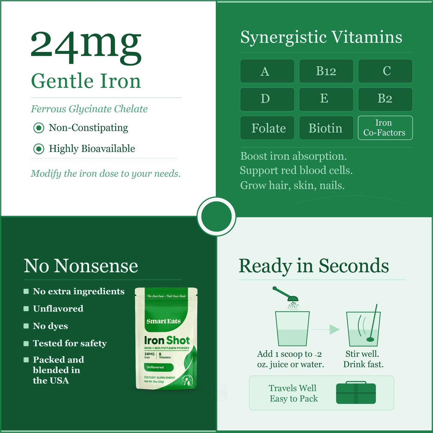 2-in-1: Iron + Multivitamin Powder
