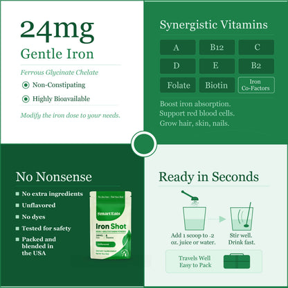 2-in-1: Iron + Multivitamin Powder