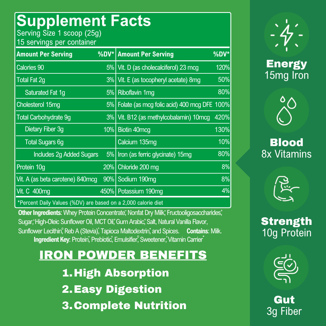 Iron Powder - Highly Absorbed, Avoids Side Effects - Vanilla Whey