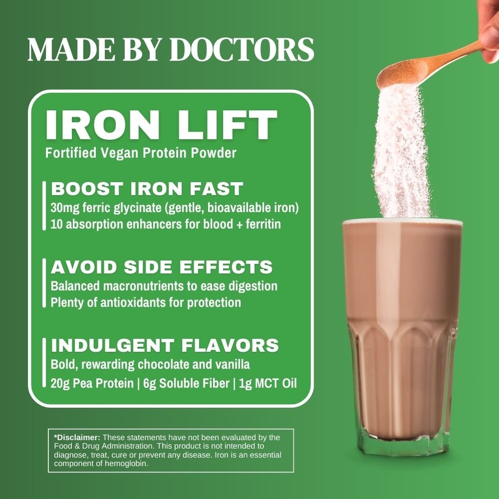 Iron Lift - Smart Eats